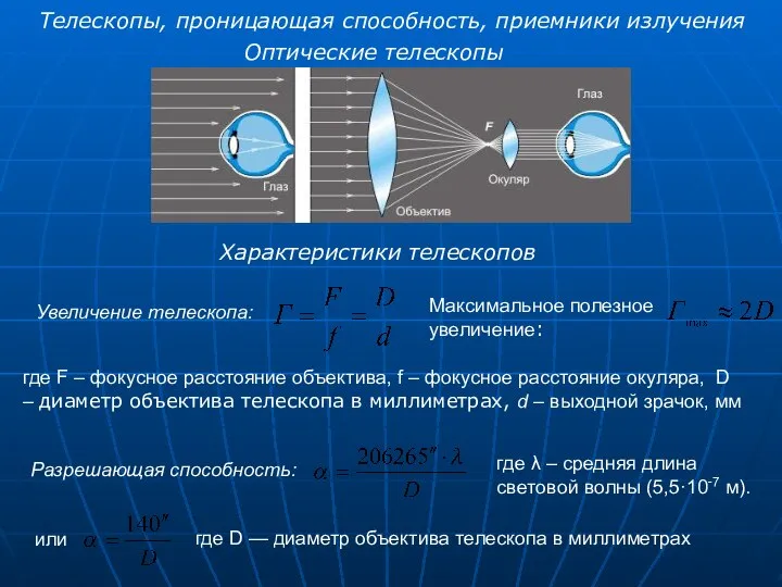 Телескопы, проницающая способность, приемники излучения Оптические телескопы Характеристики телескопов Увеличение телескопа: