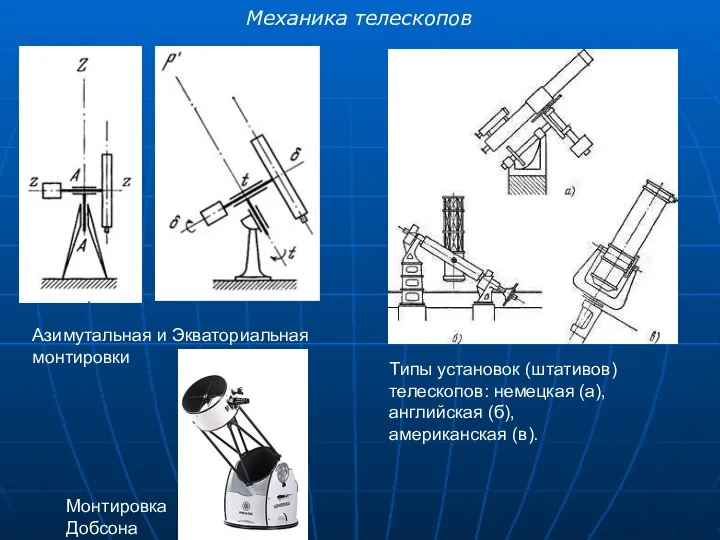 Механика телескопов Типы установок (штативов) телескопов: немецкая (а), английская (б), американская