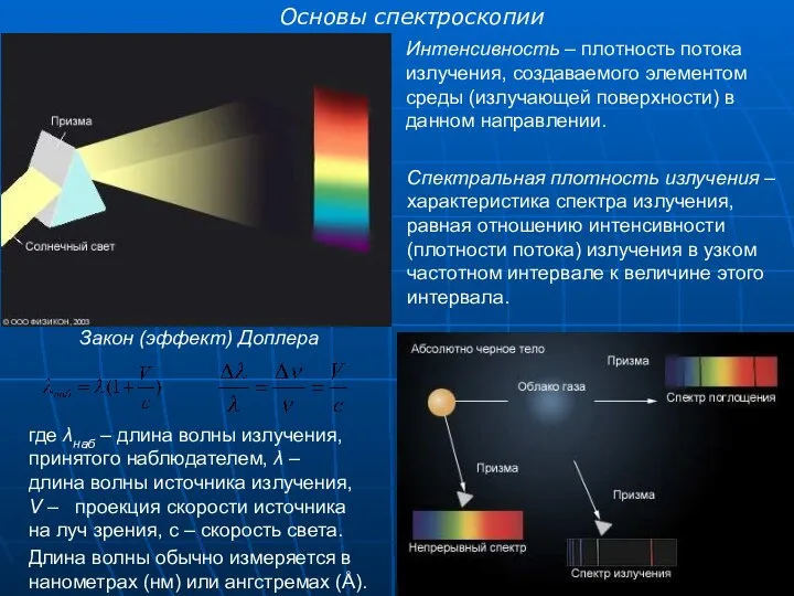 Основы спектроскопии где λнаб – длина волны излучения, принятого наблюдателем, λ