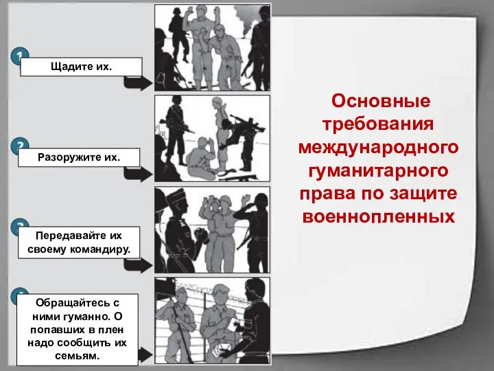 Основные требования международного гуманитарного права по защите военнопленных Щадите их. Разоружите