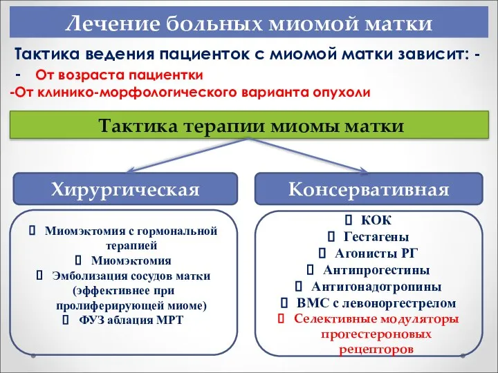 Тактика ведения пациенток с миомой матки зависит: - - От возраста