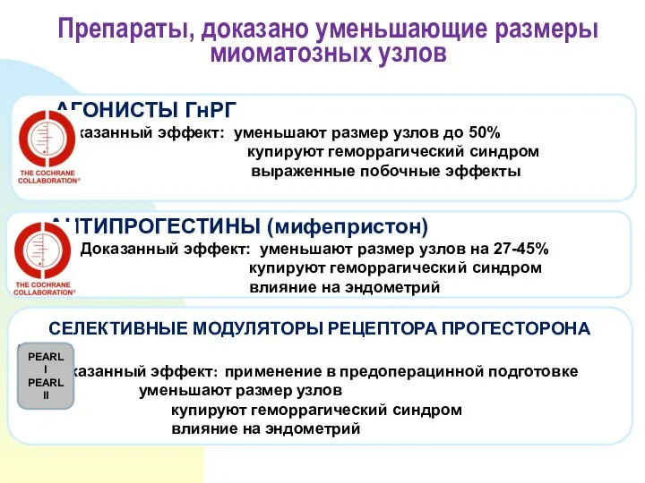 Препараты, доказано уменьшающие размеры миоматозных узлов АНТИПРОГЕСТИНЫ (мифепристон) Доказанный эффект: уменьшают