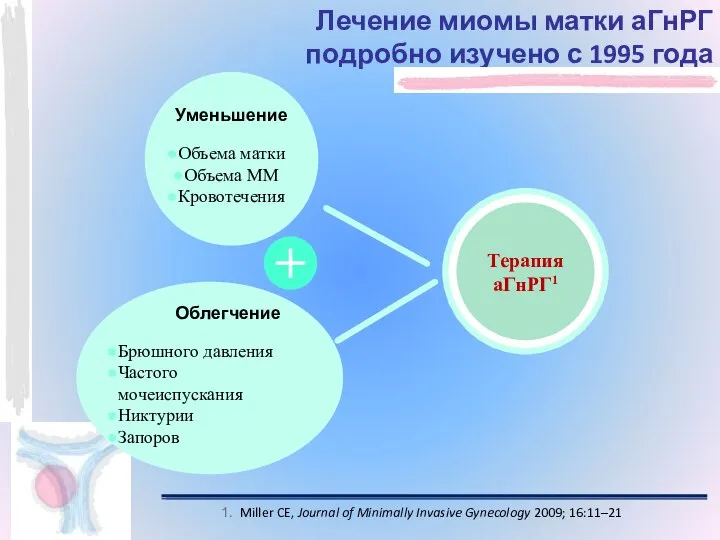 Лечение миомы матки аГнРГ подробно изучено с 1995 года Miller CE,