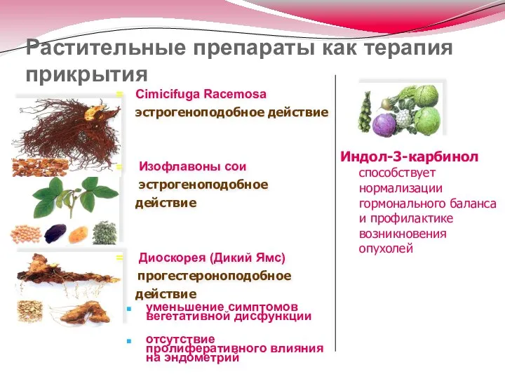 уменьшение симптомов вегетативной дисфункции отсутствие пролиферативного влияния на эндометрий Cimicifuga Racemosa