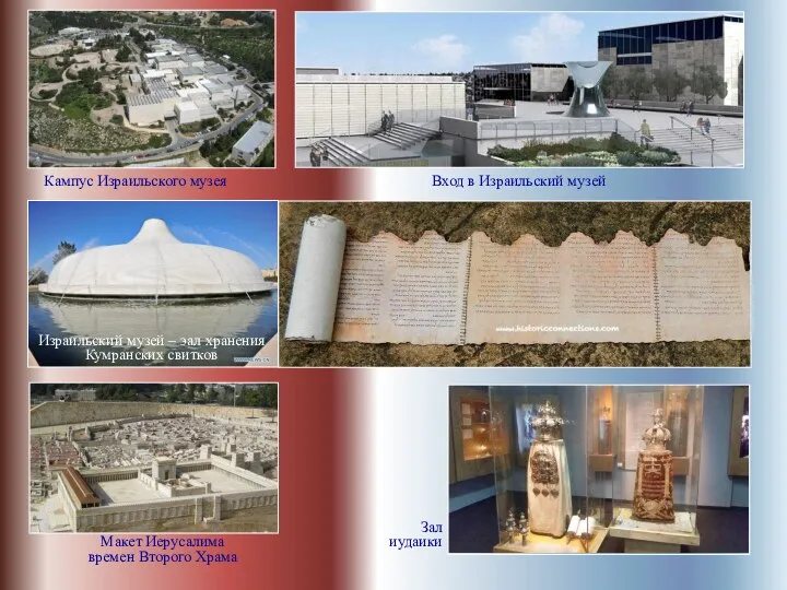 Кампус Израильского музея Израильский музей – эал хранения Кумранских свитков Макет