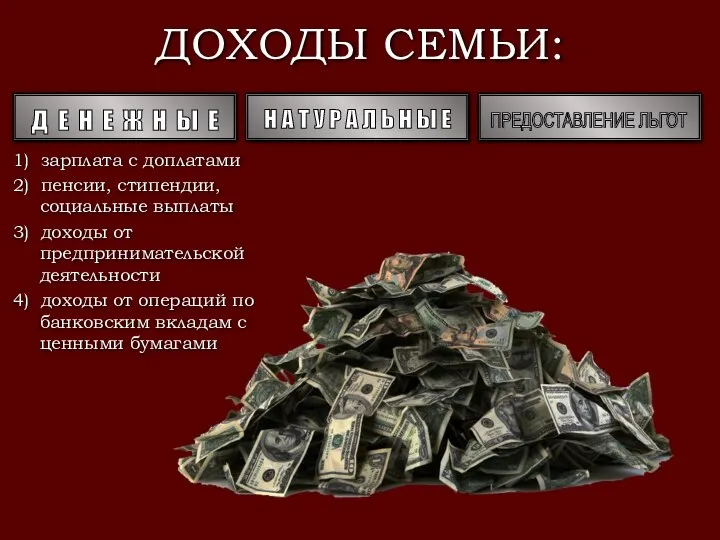 ДОХОДЫ СЕМЬИ: 1) зарплата с доплатами 2) пенсии, стипендии, социальные выплаты