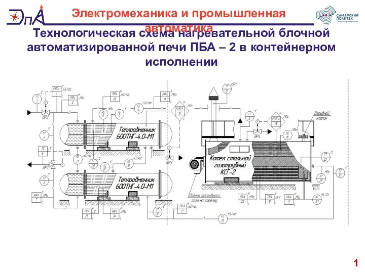 Технологическая схема нагревательной блочной автоматизированной печи ПБА – 2 в контейнерном