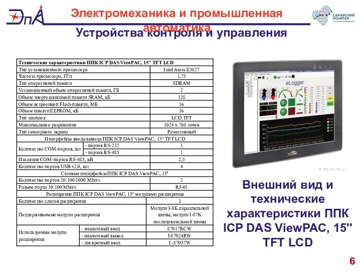 Устройства контроля и управления 6 Электромеханика и промышленная автоматика Внешний вид