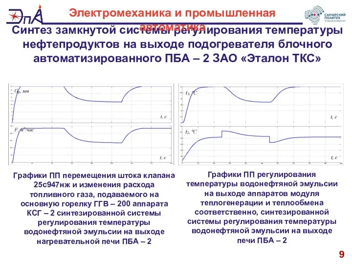 9 Синтез замкнутой системы регулирования температуры нефтепродуктов на выходе подогревателя блочного