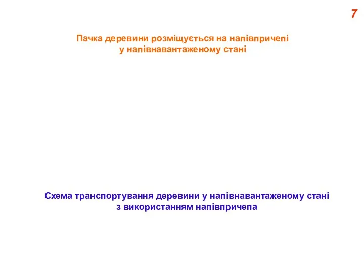 7 Схема транспортування деревини у напівнавантаженому стані з використанням напівпричепа Пачка