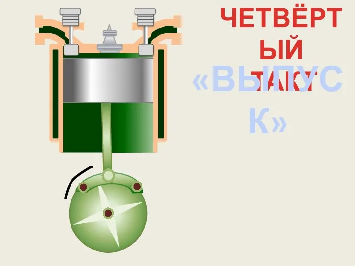 ЧЕТВЁРТЫЙ ТАКТ «ВЫПУСК»