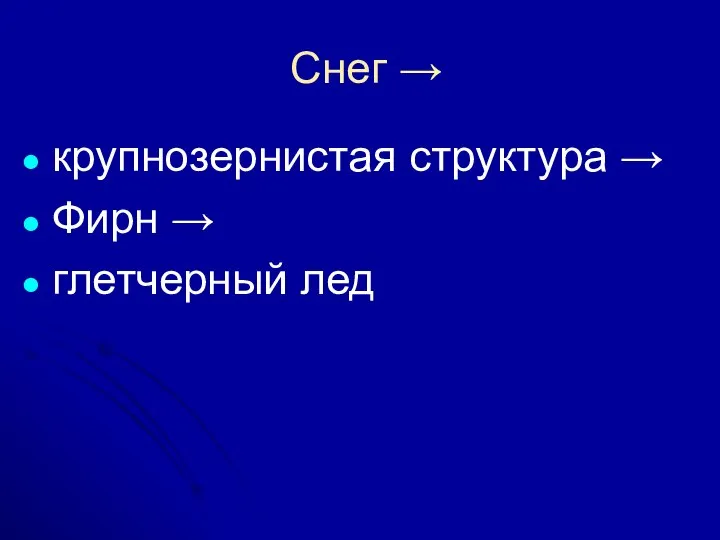 Снег → крупнозернистая структура → Фирн → глетчерный лед