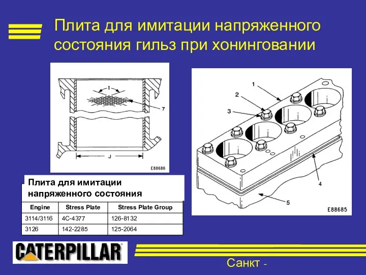 Санкт - Петербург Плита для имитации напряженного состояния Плита для имитации напряженного состояния гильз при хонинговании