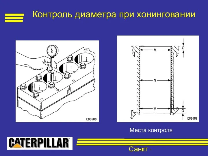 Санкт - Петербург Контроль диаметра при хонинговании Места контроля