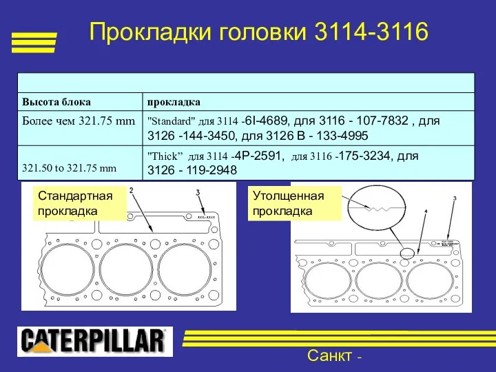 Санкт - Петербург Прокладки головки 3114-3116 Стандартная прокладка Утолщенная прокладка