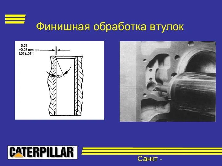 Санкт - Петербург Финишная обработка втулок