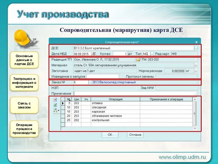 Учет производства Сопроводительная (маршрутная) карта ДСЕ Основные данные о партии ДСЕ