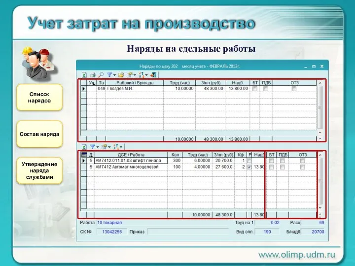 Учет затрат на производство Наряды на сдельные работы Список нарядов Состав наряда Утверждение наряда службами