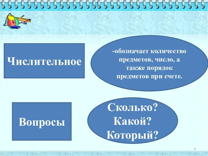 Числительное -обозначает количество предметов, число, а также порядок предметов при счете. Вопросы Сколько? Какой? Который?