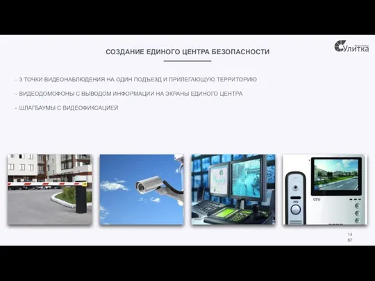 СОЗДАНИЕ ЕДИНОГО ЦЕНТРА БЕЗОПАСНОСТИ 3 ТОЧКИ ВИДЕОНАБЛЮДЕНИЯ НА ОДИН ПОДЪЕЗД И