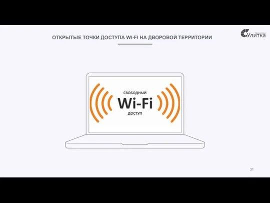 ОТКРЫТЫЕ ТОЧКИ ДОСТУПА WI-FI НА ДВОРОВОЙ ТЕРРИТОРИИ