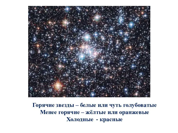 Горячие звезды – белые или чуть голубоватые Менее горячие – жёлтые или оранжевые Холодные - красные