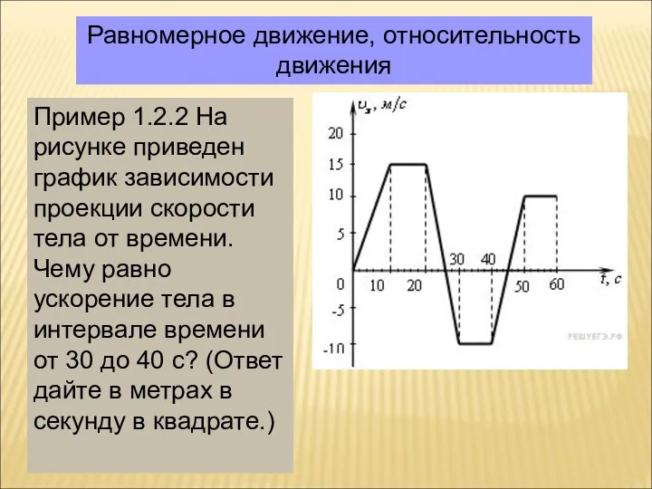 Равномерное движение, относительность движения Пример 1.2.2 На рисунке приведен график зависимости