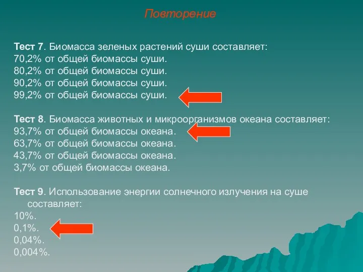 Повторение Тест 7. Биомасса зеленых растений суши составляет: 70,2% от общей