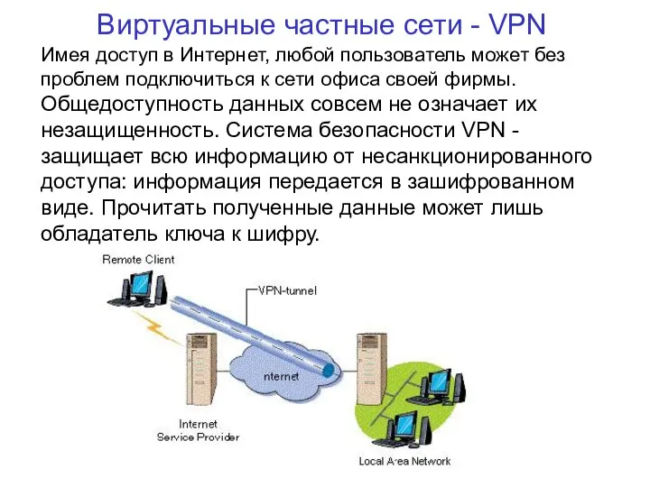 Виртуальные частные сети - VPN Имея доступ в Интернет, любой пользователь