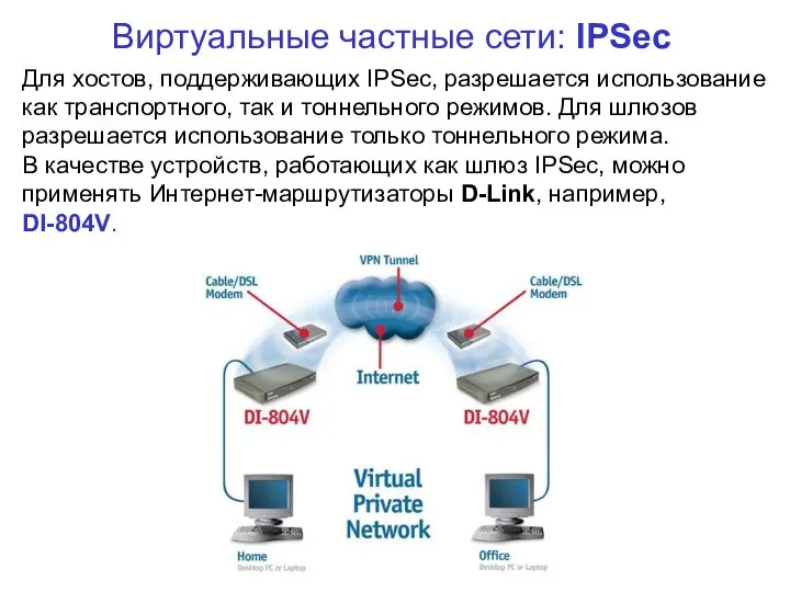 Виртуальные частные сети: IPSec Для хостов, поддерживающих IPSec, разрешается использование как