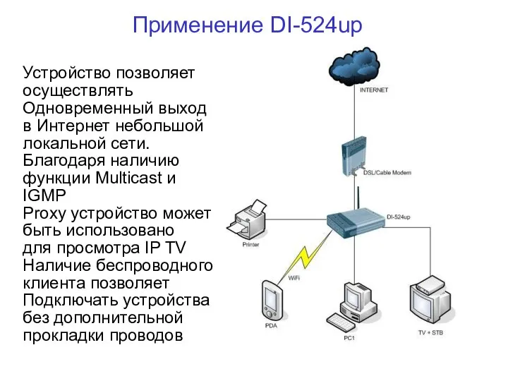 Применение DI-524up a Устройство позволяет осуществлять Одновременный выход в Интернет небольшой