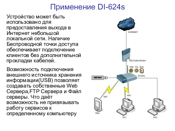 Применение DI-624s Устройство может быть использовано для предоставления выхода в Интернет