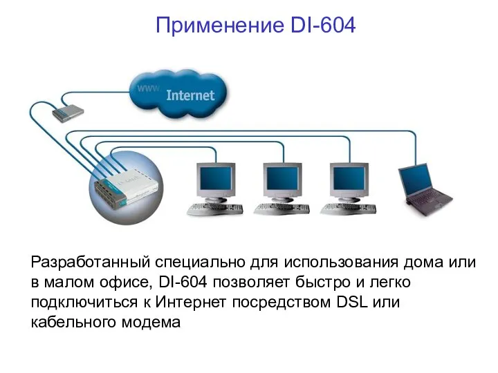 Применение DI-604 Разработанный специально для использования дома или в малом офисе,