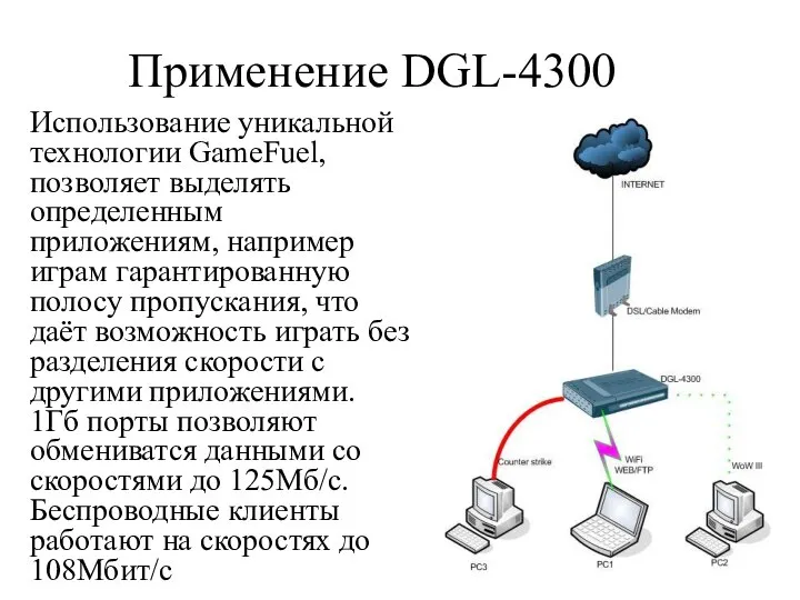 Применение DGL-4300 Использование уникальной технологии GameFuel, позволяет выделять определенным приложениям, например
