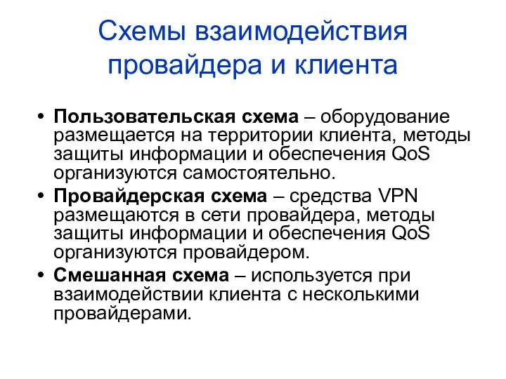 Схемы взаимодействия провайдера и клиента Пользовательская схема – оборудование размещается на