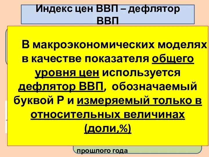 Индекс цен ВВП – дефлятор ВВП Дефлятор ВВП самый широкий индекс