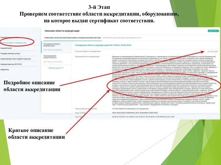 3-й Этап Проверяем соответствие области аккредитации, оборудованию, на которое выдан сертификат