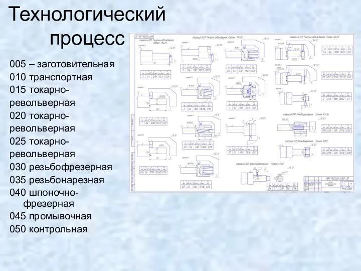 Технологический процесс 005 – заготовительная 010 транспортная 015 токарно- револьверная 020