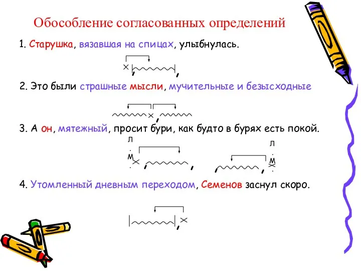 Обособление согласованных определений 1. Старушка, вязавшая на спицах, улыбнулась. 2. Это