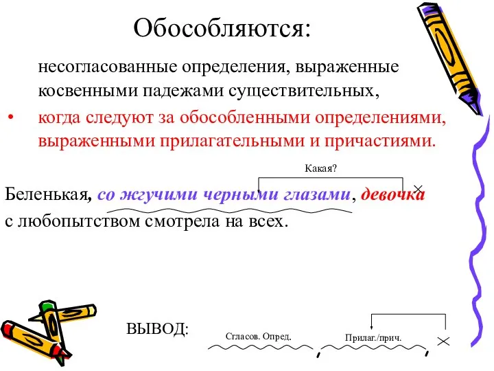 Обособляются: несогласованные определения, выраженные косвенными падежами существительных, когда следуют за обособленными