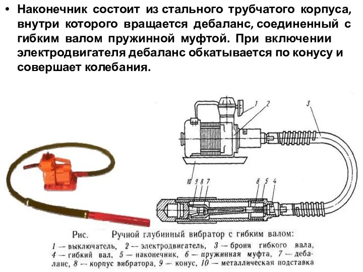 Наконечник состоит из стального трубчатого корпуса, внутри которого вращается дебаланс, соединенный