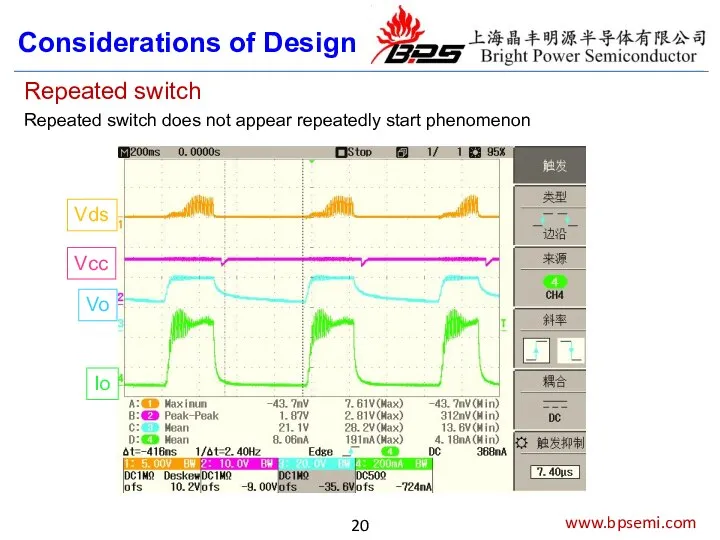 www.bpsemi.com Considerations of Design Repeated switch Repeated switch does not appear