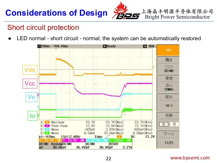 www.bpsemi.com Considerations of Design Short circuit protection LED normal - short