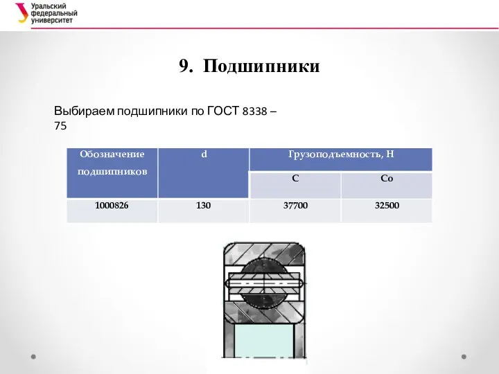 9. Подшипники Выбираем подшипники по ГОСТ 8338 – 75