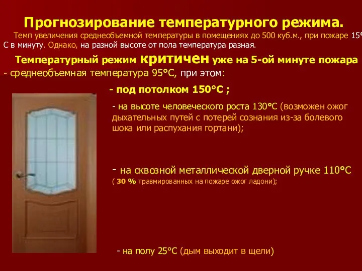 - на высоте человеческого роста 130°C (возможен ожог дыхательных путей с