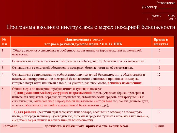 Утверждаю Директор _________ ______ __________ подпись Ф.И.О «___»___________ 201_г Программа вводного инструктажа о мерах пожарной безопасности