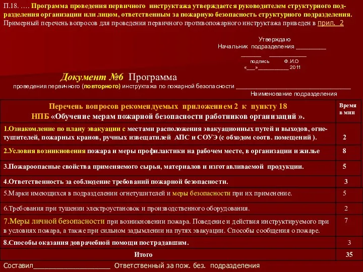 Утверждаю Начальник подразделения _________ ______ ___________ подпись Ф.И.О «___»___________ 2011 Документ