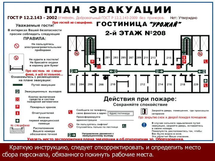 Краткую инструкцию, следует откорректировать и определить место сбора персонала, обязанного покинуть