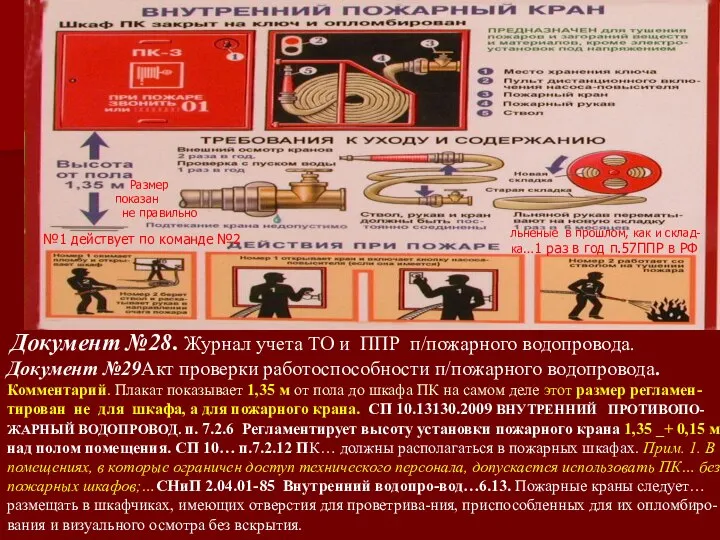 Документ №28. Журнал учета ТО и ППР п/пожарного водопровода. Документ №29Акт