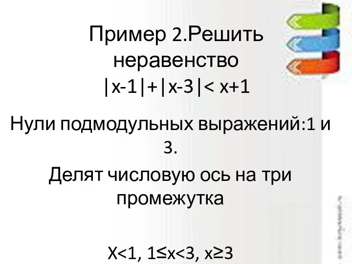 Пример 2.Решить неравенство |x-1|+|x-3| Нули подмодульных выражений:1 и 3. Делят числовую ось на три промежутка X
